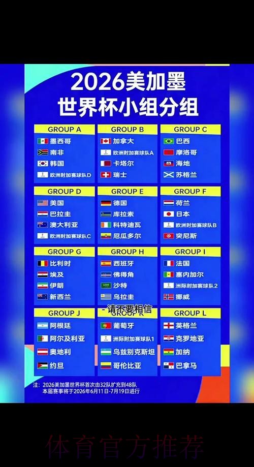 2026最新世界杯外围平台推荐详解